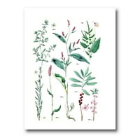 DesignArt „Антички растенија“ Традиционално печатење на wallидови од платно