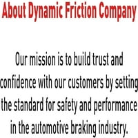 Динамички 1600-1596- DFC Euro керамички влошки за сопирачките се вклопуваат Изберете: 2012- Dodge Grand Caravan, 2012- Chrysler Town & Country